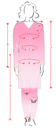 What Are the Steps to Measure for Salwar Kameez?